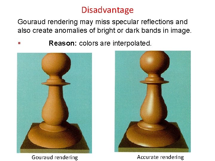 Disadvantage Gouraud rendering may miss specular reflections and also create anomalies of bright or