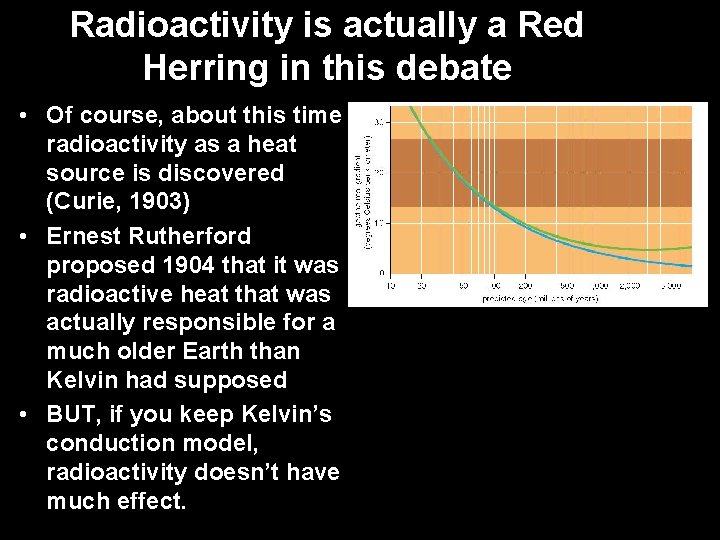 Radioactivity is actually a Red Herring in this debate • Of course, about this