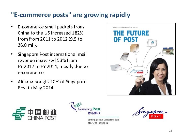 "E-commerce posts" are growing rapidly • E-commerce small packets from China to the US