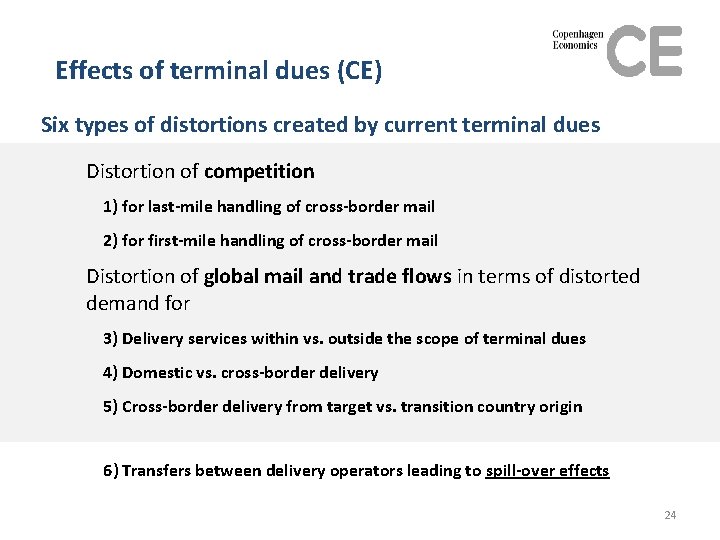 Effects of terminal dues (CE) Six types of distortions created by current terminal dues