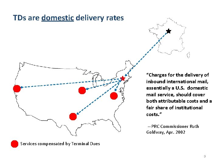 TDs are domestic delivery rates “Charges for the delivery of inbound international mail, essentially