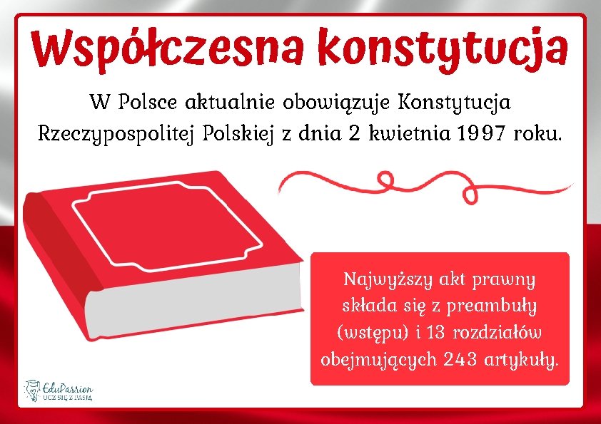 Współczesna konstytucja W Polsce aktualnie obowiązuje Konstytucja Rzeczypospolitej Polskiej z dnia 2 kwietnia 1997