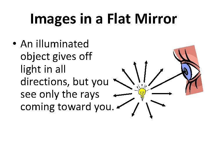 Images in a Flat Mirror • An illuminated object gives off light in all