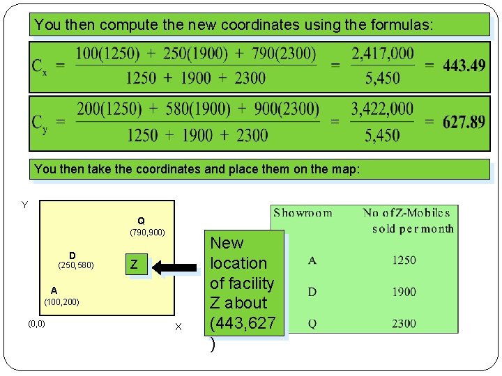 You then compute the new coordinates using the formulas: You then take the coordinates