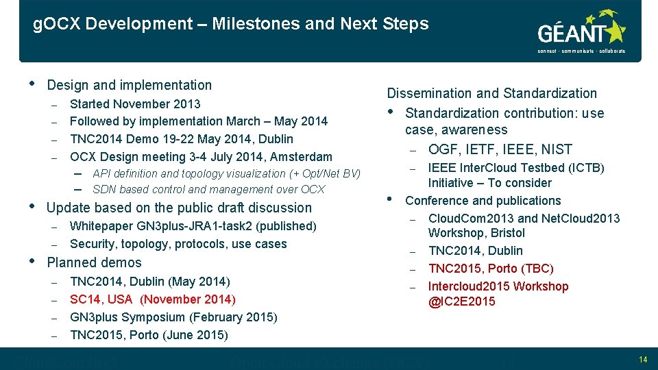 g. OCX Development – Milestones and Next Steps connect • communicate • collaborate •