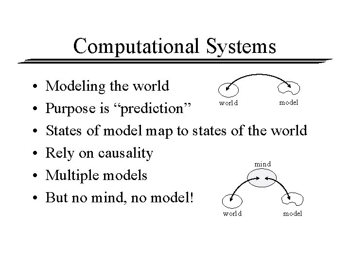 Computational Systems • • • Modeling the world model world Purpose is “prediction” States