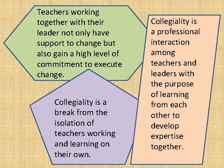 Teachers working together with their leader not only have support to change but also