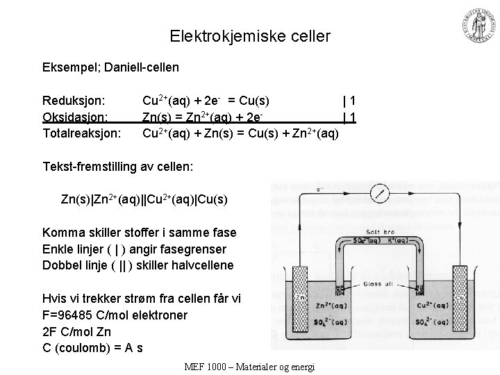 Elektrokjemiske celler Eksempel; Daniell-cellen Reduksjon: Oksidasjon: Totalreaksjon: Cu 2+(aq) + 2 e- = Cu(s)