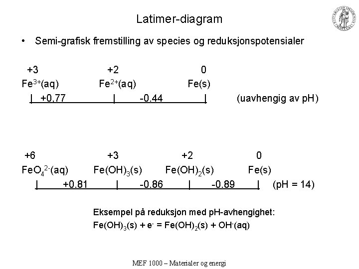 Latimer-diagram • Semi-grafisk fremstilling av species og reduksjonspotensialer +3 Fe 3+(aq) | +0, 77