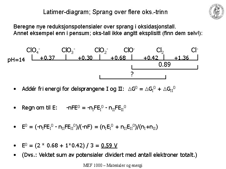 Latimer-diagram; Sprang over flere oks. -trinn Beregne nye reduksjonspotensialer over sprang i oksidasjonstall. Annet