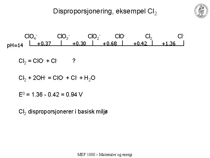 Disproporsjonering, eksempel Cl 2 Cl. O 4 p. H=14 +0. 37 Cl. O 3