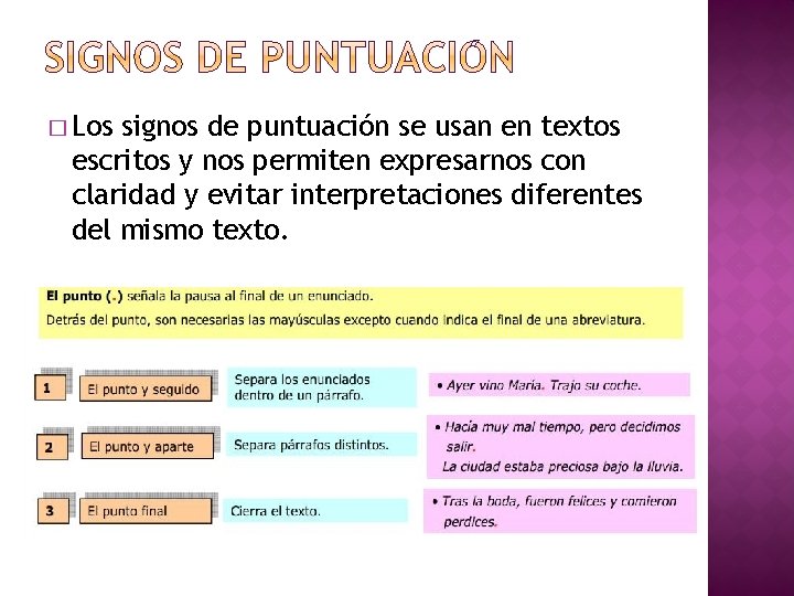 � Los signos de puntuación se usan en textos escritos y nos permiten expresarnos