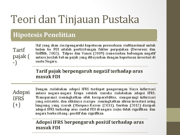 Teori dan Tinjauan Pustaka Hipotesis Penelitian Tarif pajak ( -) Hal yang akan mempengaruhi