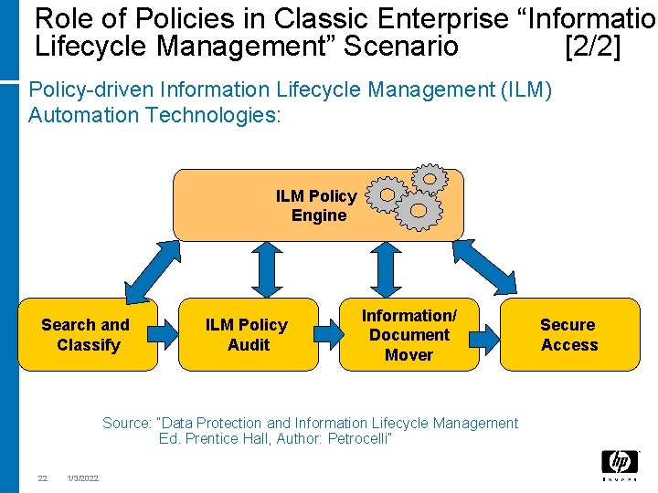 Role of Policies in Classic Enterprise “Information Lifecycle Management” Scenario [2/2] Policy-driven Information Lifecycle