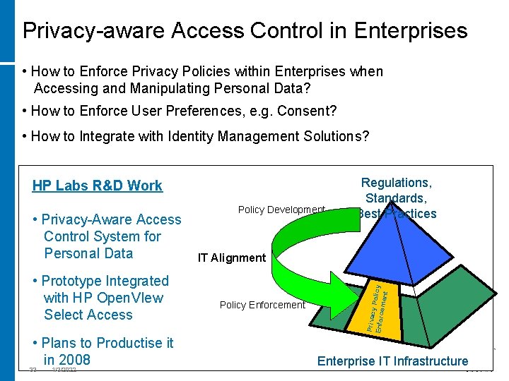 Privacy-aware Access Control in Enterprises • How to Enforce Privacy Policies within Enterprises when