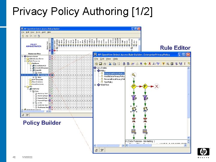 Privacy Policy Authoring [1/2] 42 1/3/2022 