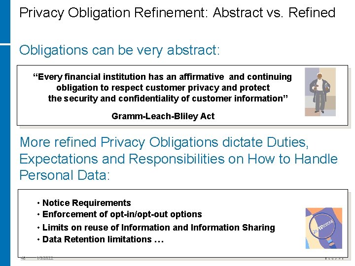 Privacy Obligation Refinement: Abstract vs. Refined Obligations can be very abstract: “Every financial institution