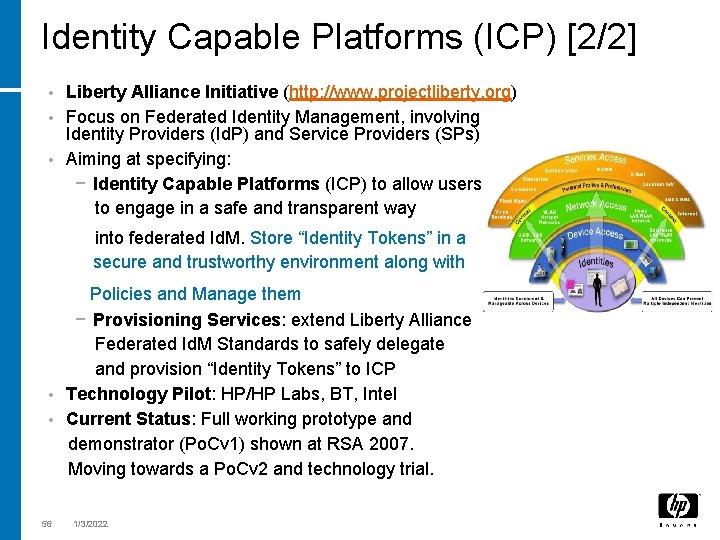 Identity Capable Platforms (ICP) [2/2] Liberty Alliance Initiative (http: //www. projectliberty. org) • Focus