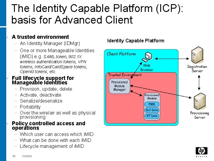 The Identity Capable Platform (ICP): basis for Advanced Client • A trusted environment −
