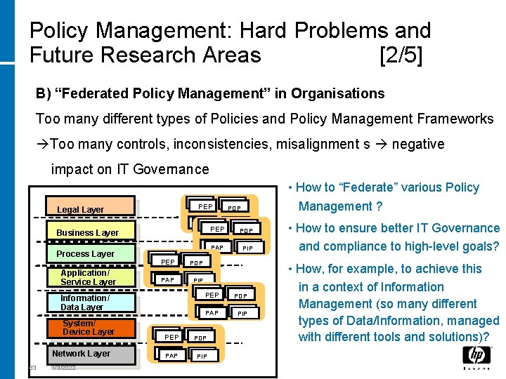 Policy Management: Hard Problems and Future Research Areas [2/5] B) “Federated Policy Management” in