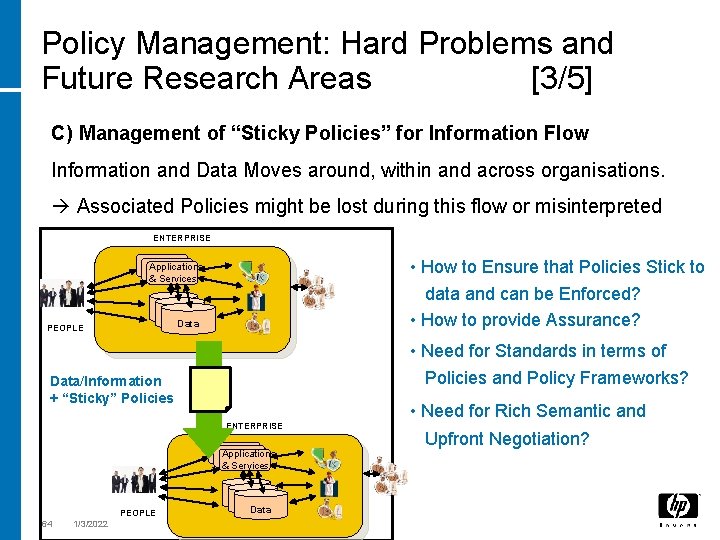 Policy Management: Hard Problems and Future Research Areas [3/5] C) Management of “Sticky Policies”