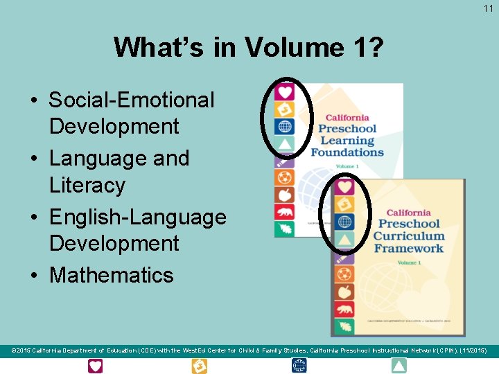 11 What’s in Volume 1? • Social-Emotional Development • Language and Literacy • English-Language