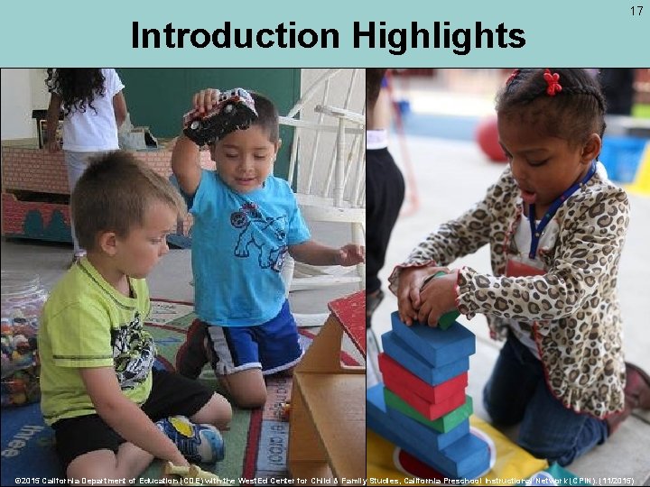 Introduction Highlights 17 © 2015 California Department of Education (CDE) with the West. Ed