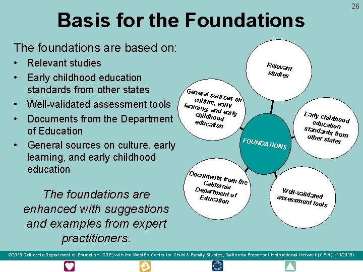 Basis for the Foundations 26 The foundations are based on: • Relevant studies • Basis for the Foundations 26 The foundations are based on: • Relevant studies •