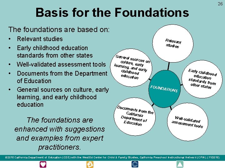Basis for the Foundations 26 The foundations are based on: • Relevant studies •