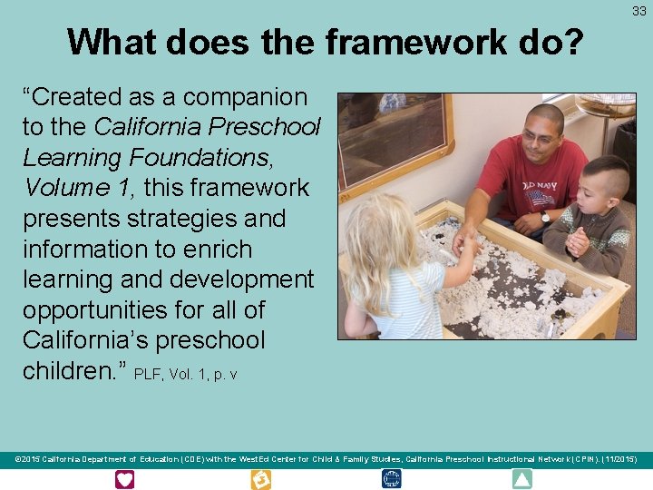 33 What does the framework do? “Created as a companion to the California Preschool