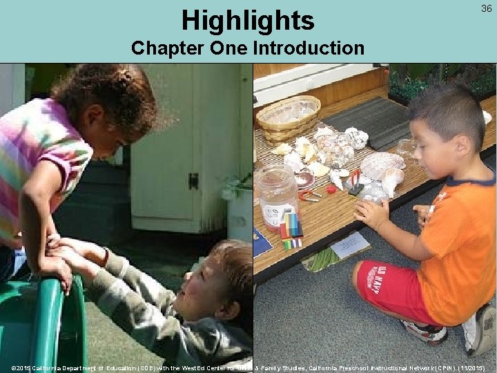 Highlights 36 Chapter One Introduction © 2015 California Department of Education (CDE) with the