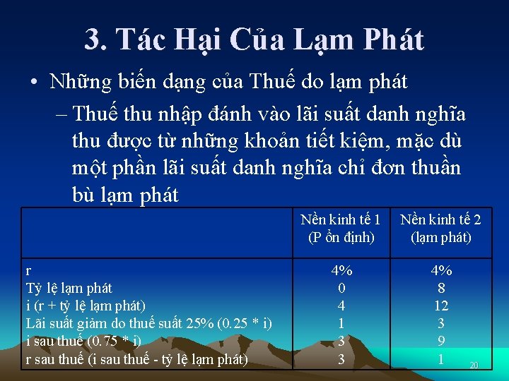 3. Tác Hại Của Lạm Phát • Những biến dạng của Thuế do lạm