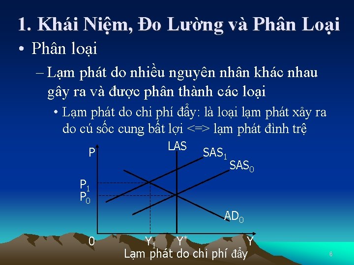 1. Khái Niệm, Đo Lường và Phân Loại • Phân loại – Lạm phát