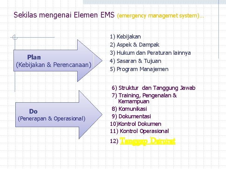 Sekilas mengenai Elemen EMS Plan (Kebijakan & Perencanaan) Do (Penerapan & Operasional) 1) 2)