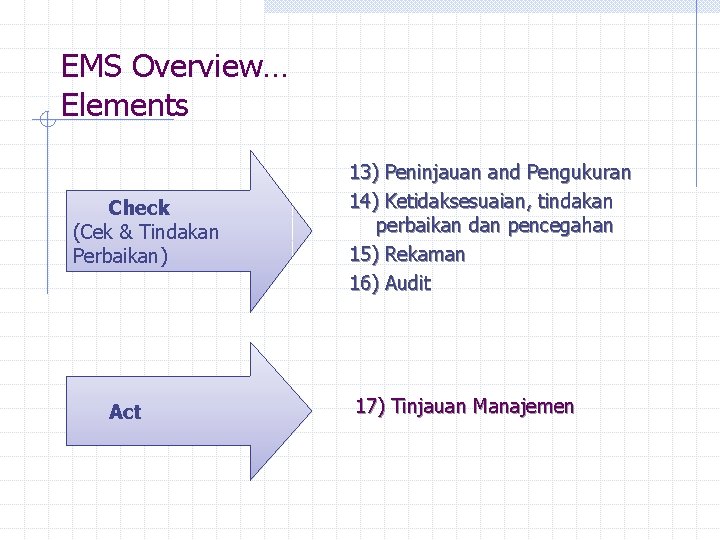 EMS Overview… Elements Check (Cek & Tindakan Perbaikan) Act 13) Peninjauan and Pengukuran 14)
