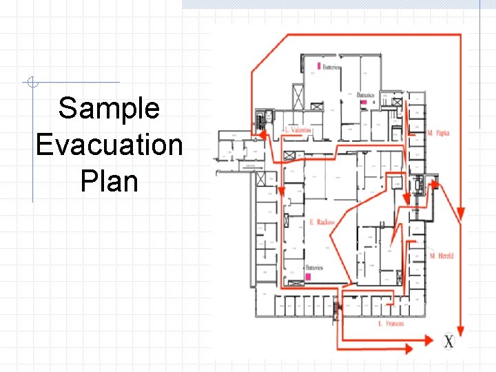 Sample Evacuation Plan 