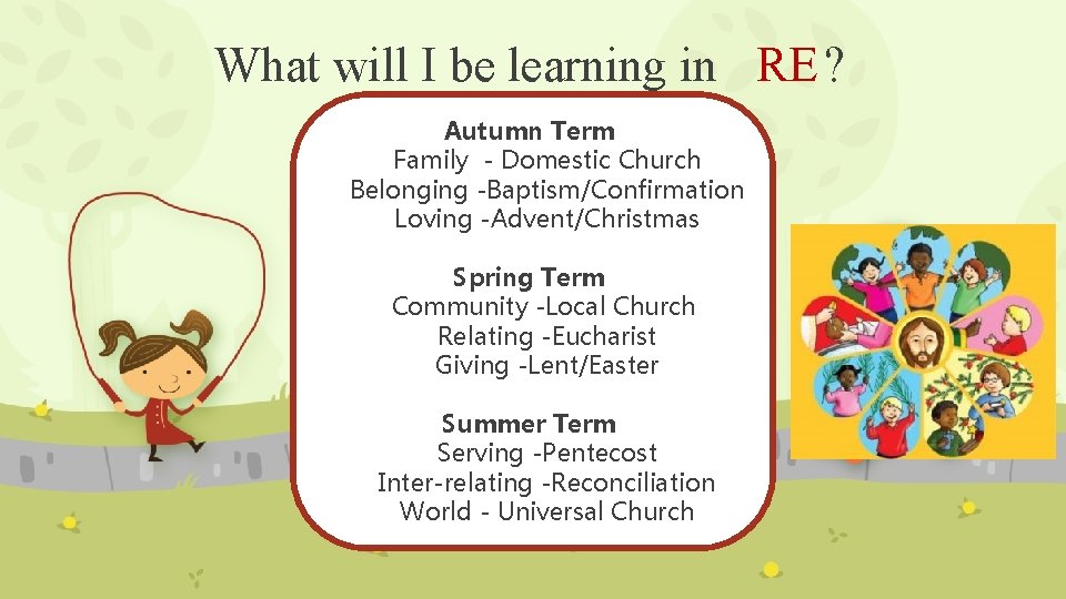 What will I be learning in RE ? Autumn Term Family - Domestic Church