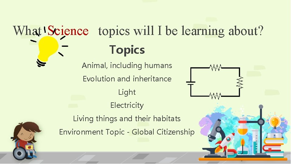 What Science topics will I be learning about? Topics Animal, including humans Evolution and