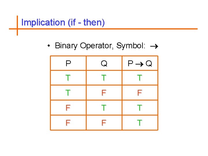 Implication (if - then) • Binary Operator, Symbol: P Q T T F F