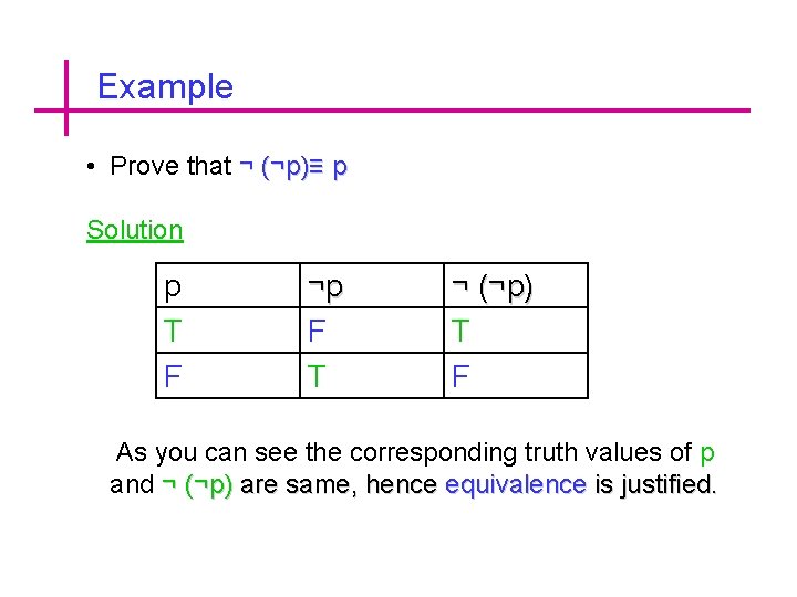 Example • Prove that ¬ (¬p)≡ p Solution p T F ¬p F T