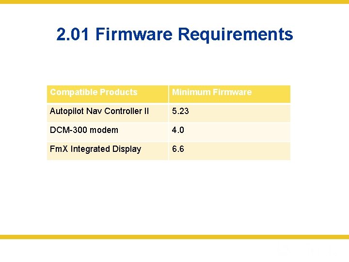 2. 01 Firmware Requirements Compatible Products Minimum Firmware Autopilot Nav Controller II 5. 23
