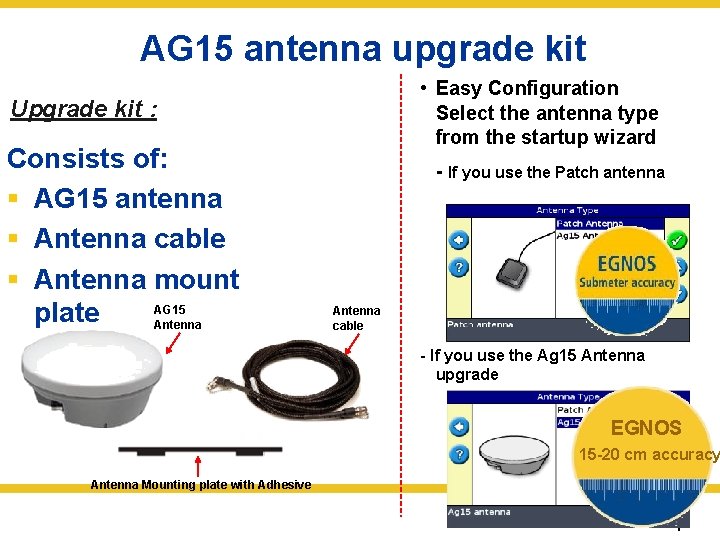 AG 15 antenna upgrade kit • Easy Configuration Select the antenna type from the