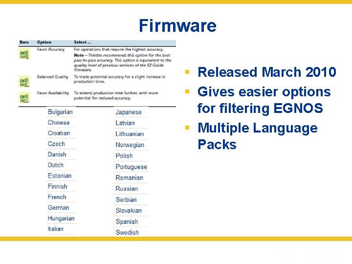 Firmware § Released March 2010 § Gives easier options for filtering EGNOS § Multiple