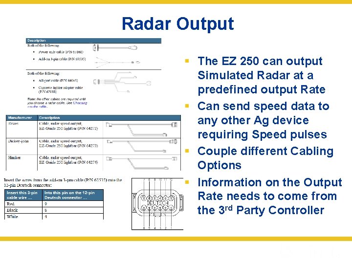 Radar Output § The EZ 250 can output Simulated Radar at a predefined output