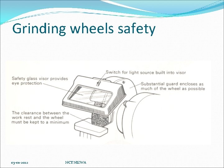 Grinding wheels safety 03 -01 -2022 NCT NIZWA 