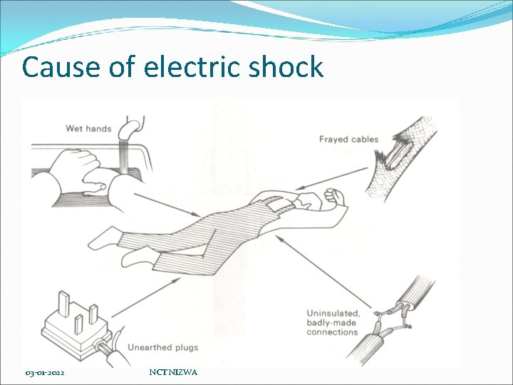 Cause of electric shock 03 -01 -2022 NCT NIZWA 