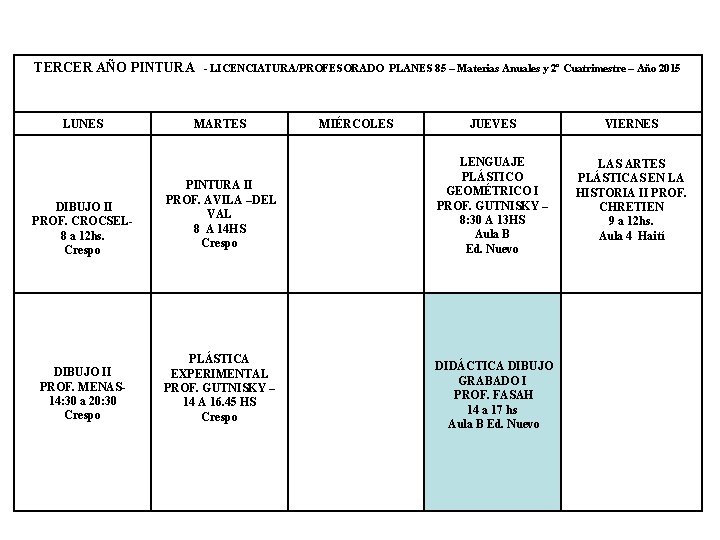 TERCER AÑO PINTURA LUNES DIBUJO II PROF. CROCSEL 8 a 12 hs. Crespo DIBUJO