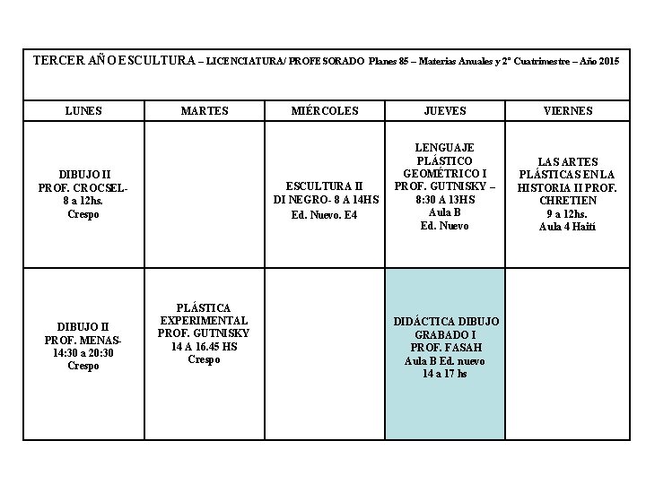 TERCER AÑO ESCULTURA – LICENCIATURA/ PROFESORADO LUNES MARTES DIBUJO II PROF. CROCSEL 8 a