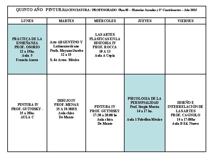 QUINTO AÑO PINTURALICENCIATURA / PROFESORADO LUNES MARTES PRÁCTICA DE LA ENSEÑANZA PROF. OSORIO 12