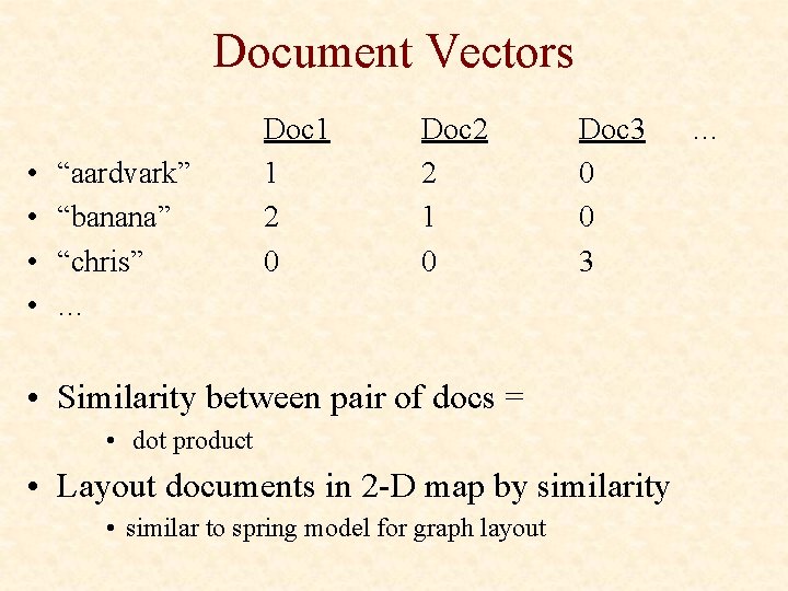 Document Vectors • • “aardvark” “banana” “chris” … Doc 1 1 2 0 Doc